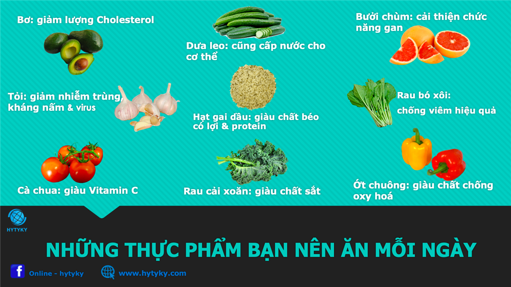 NHỮNG THỰC PHẨM BẠN NÊN ĂN MỖI NGÀY